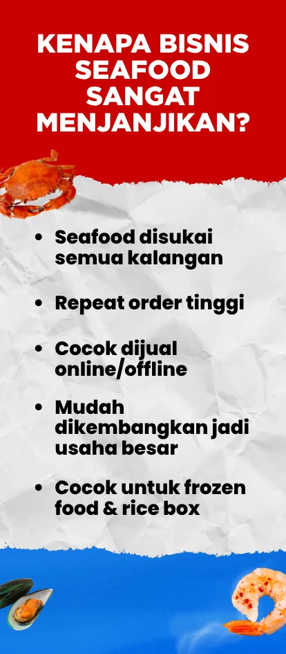 Aneka Seafood