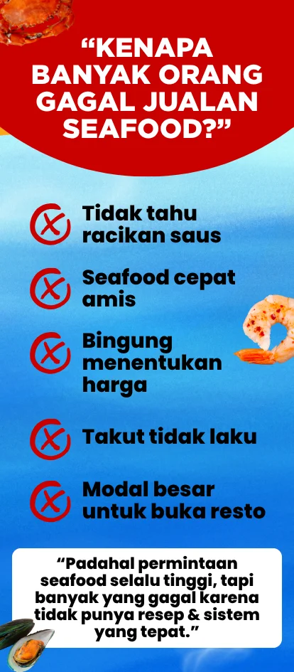 Aneka Seafood